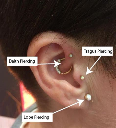 What piercing helps with confidence?