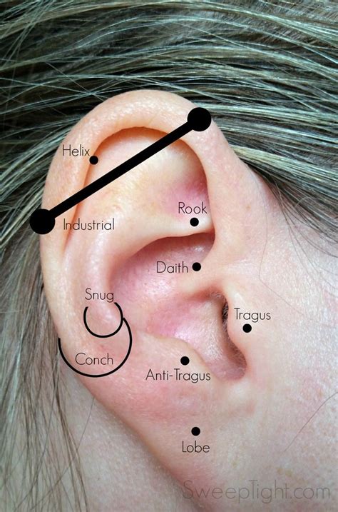 What piercing helps with headaches?