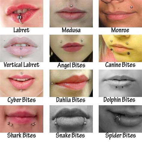 What piercings can you get 16?