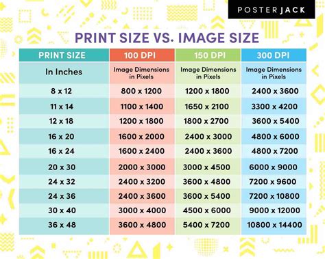 What pixel size are prints?