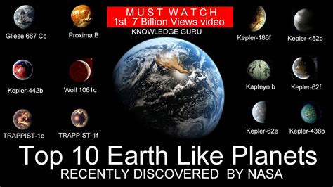 What planet is most like Earth?
