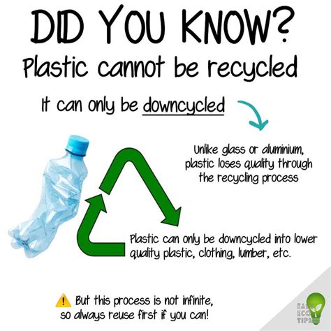 What plastic containers Cannot be recycled?