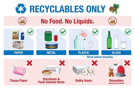 What plastic wrap Cannot be recycled?