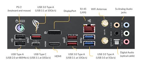 What port is usually pink?