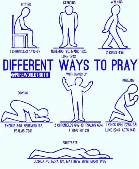 What position can you pray in?