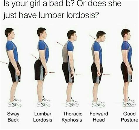 What posture is attractive?