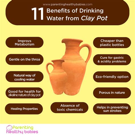 What pottery is safe to drink from?