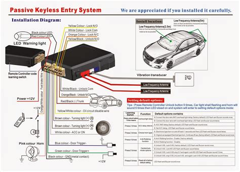 What powers a car alarm?