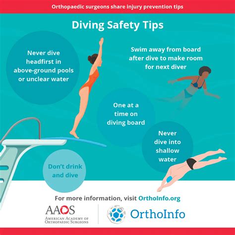 What precaution should take before diving into?