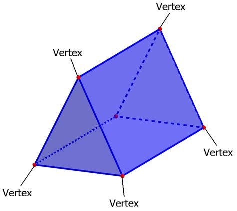 What prism has 16 vertices?