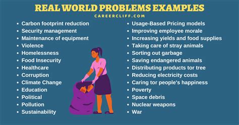 What problems need solving in the world?