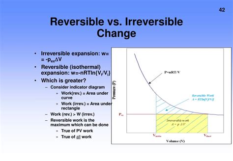 What processes are reversible?