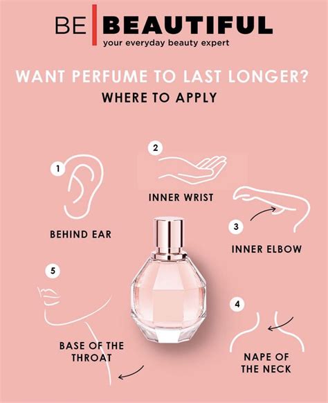 What product makes fragrance last longer?