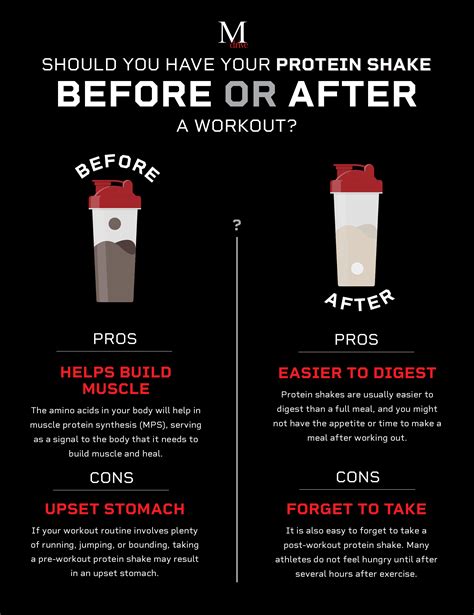 What protein should I drink at night?