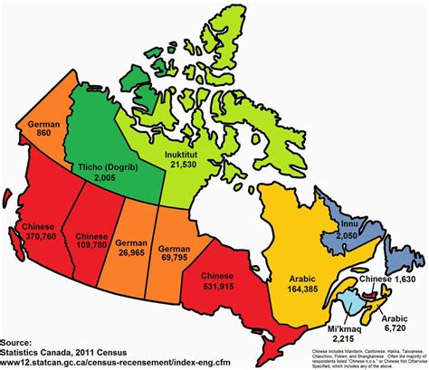 What province in Canada is the most French?