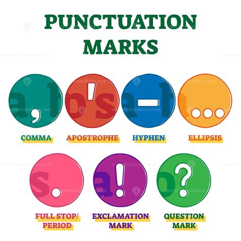 What punctuation is interrogative?