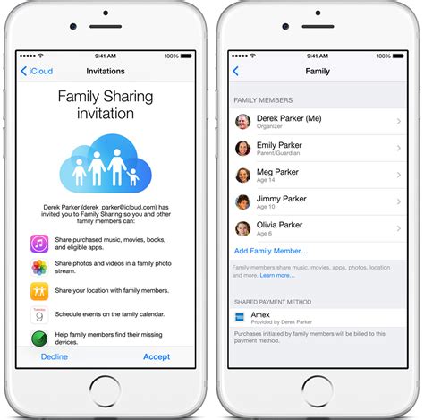 What purchases can be shared in Family Sharing Apple?