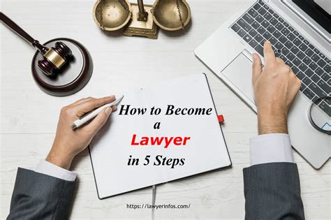 What qualifications do you need to become a lawyer UK?