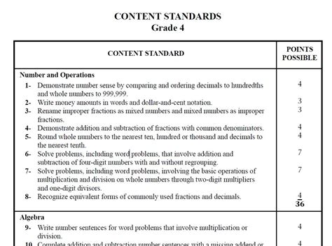 What questions are on an assessment test?