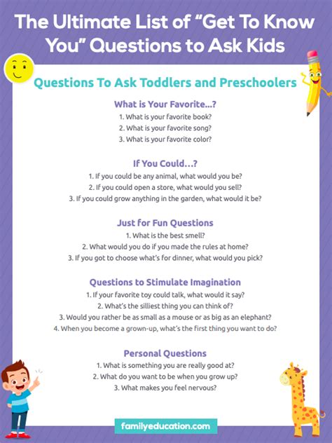 What questions do 4 year olds ask?