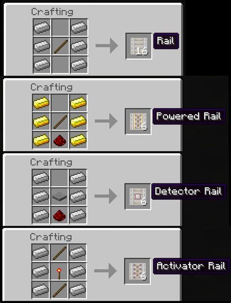 What rail activates Redstone?