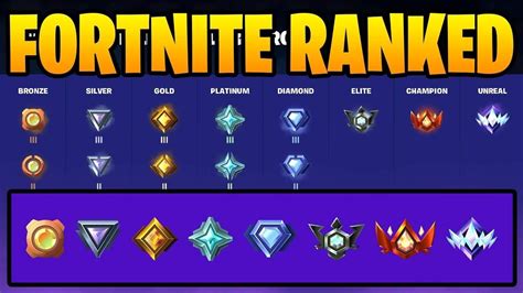 What rank has 3 diamonds?