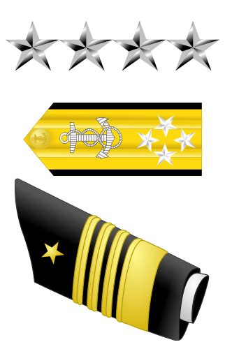 What rank is a 1 star admiral?