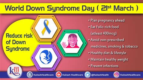 What reduces risk of Down syndrome?