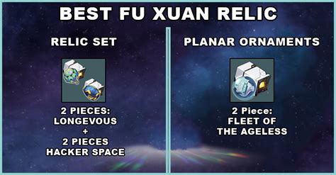 What relic is good for Fu Xuan?