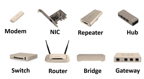 What router can support 30 devices?