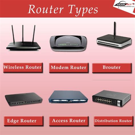 What router do I need for 10 devices?