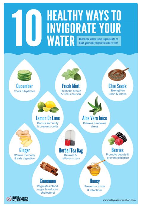 What salt to add to water for hydration?