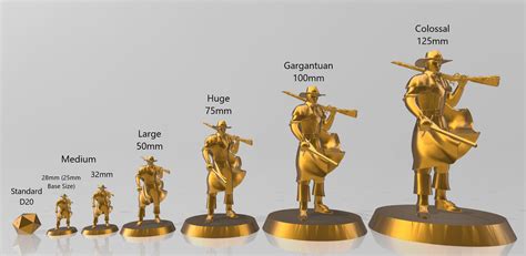 What scale are 32mm models?