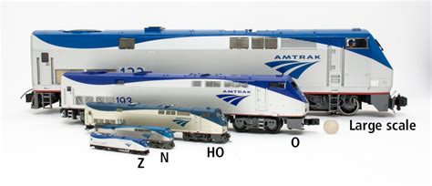 What scale are USA trains?