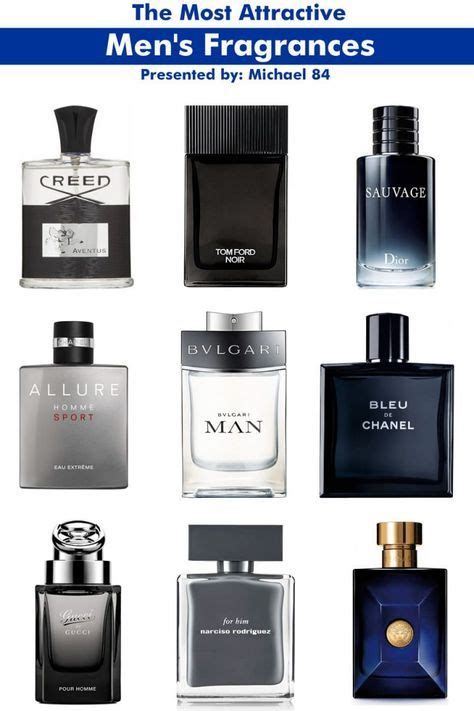 What scent is most attractive to men?