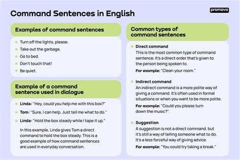 What sentence types are command?