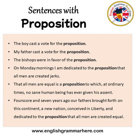 What sentences is a proposition?