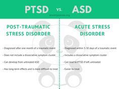 What separates ASD from PTSD?