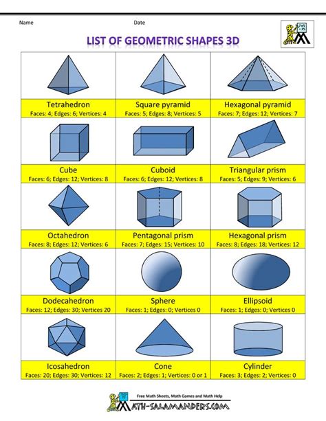 What shape has 10 faces?