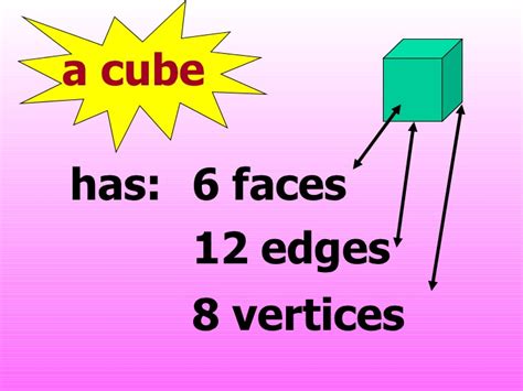 What shape has 12 edges and 6 faces?