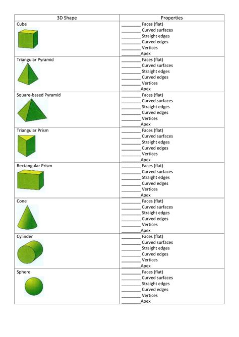 What shape has 60 faces?