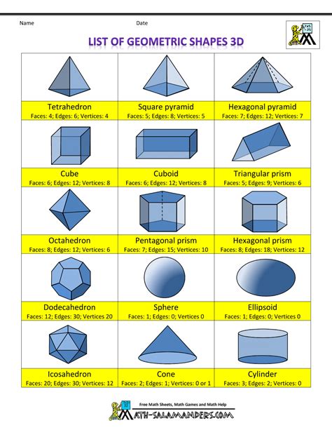 What shape has 8 edges?