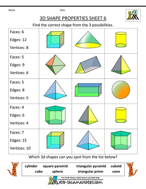 What shape has 8 vertices and rectangular faces?