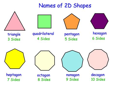 What shape is 10 sided?