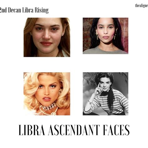 What shape is a Libras face?