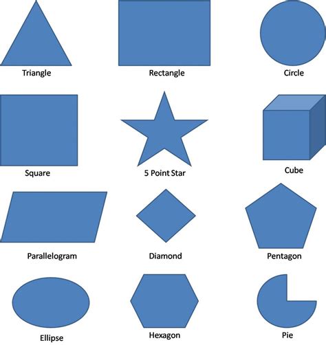 What shape is bigger than a rectangle?