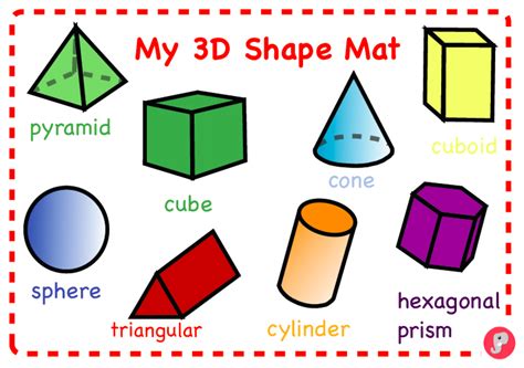 What shape is not 3D?