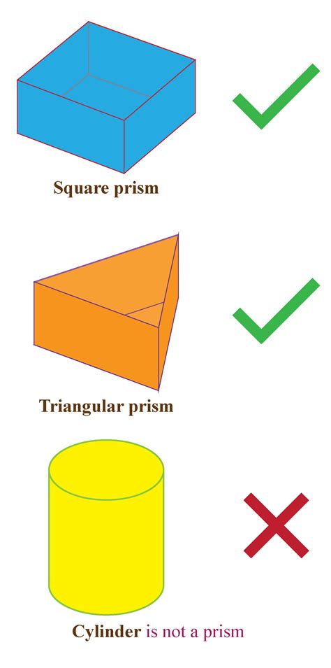 What shape is not a prism?