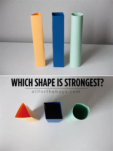 What shapes are strongest?