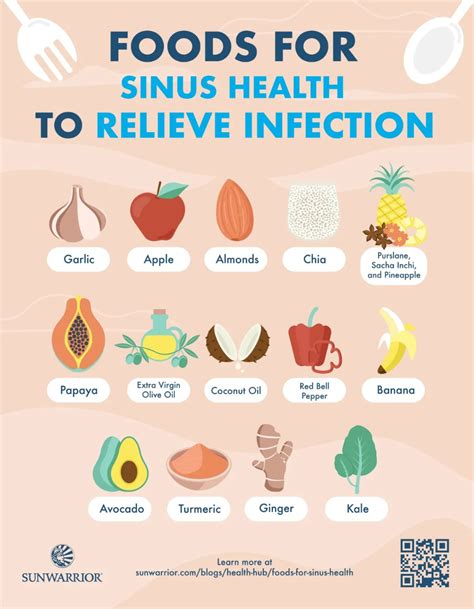 What should I eat if I have a sinus infection?